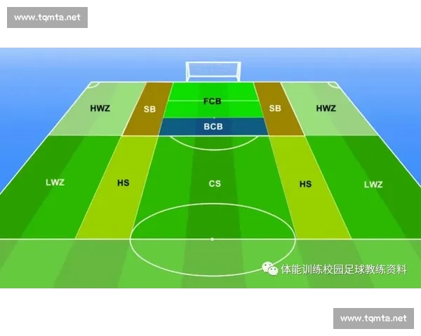 低位防守策略在现代足球中的应用与战术分析