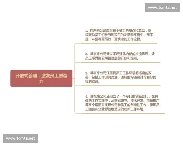 提升员工沟通效率优化企业内部协作和团队凝聚力的策略与实践
